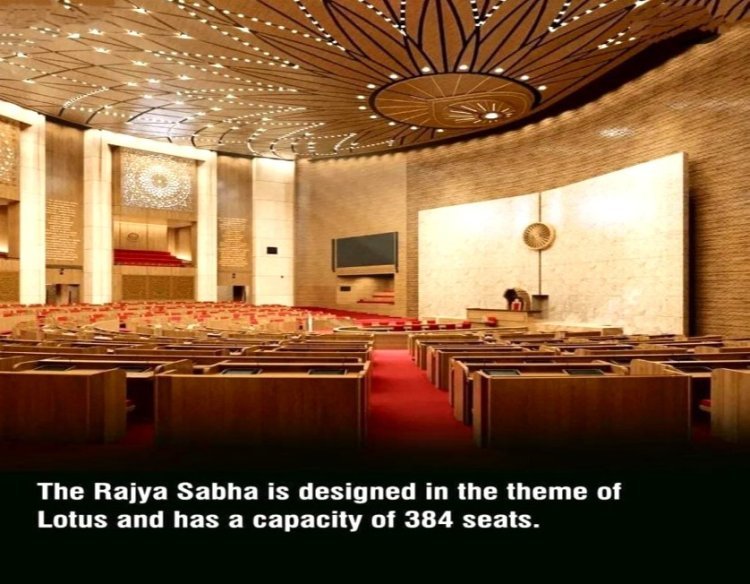New Parliament Building Of India