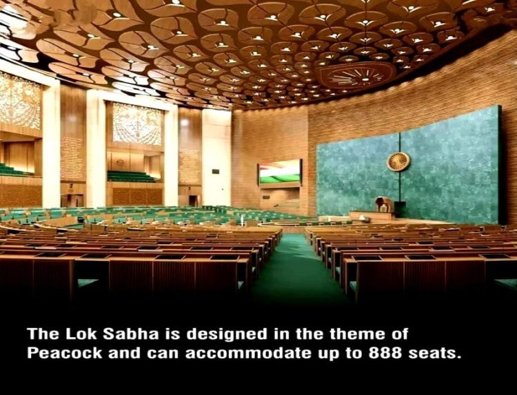 New Parliament Building Of India