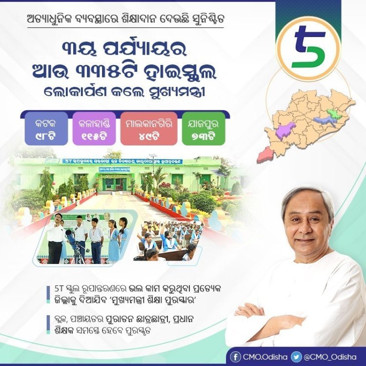 ୫ଟି ସ୍କୁଲ ରୂପାନ୍ତରଣର ତୃତୀୟ ପର୍ଯ୍ୟାୟର ଷଷ୍ଠ ତଥା ଶେଷ ଦିବସ