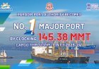Paradip Port holds the record for the highest volume of cargo in history