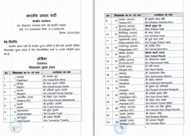 ଘୋଷଣା ହେଲା ବିଜେପିର ବିଧାନସଭା ପ୍ରାର୍ଥୀ ତାଲିକା